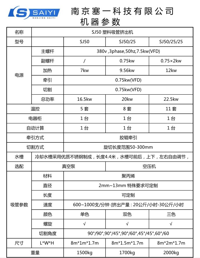 SJ50 塑料吸管挤出机(图1)